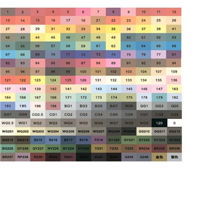 Набор маркеров профессиональных двусторонних 40штук/40 цветов, MS-898