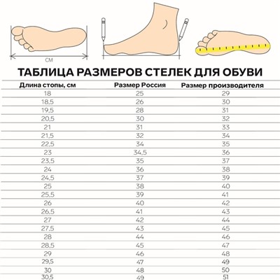 Стельки для обуви, утеплённые, универсальные, р-р RU до 46 (р-р Пр-ля до 45), 29 см, пара, цвет серый