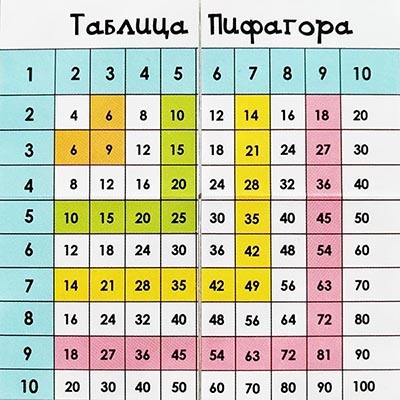 Wow-кубик «русский язык / математика»