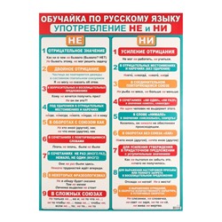 Плакат "Обуучайка по Русскому языку. Употребление НЕ и НИ" 50,5х69,7 см