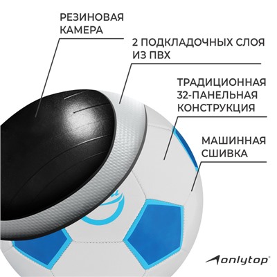 Мяч футбольный ONLYTOP «Забей», PVC, машинная сшивка, 32 панели, р. 5